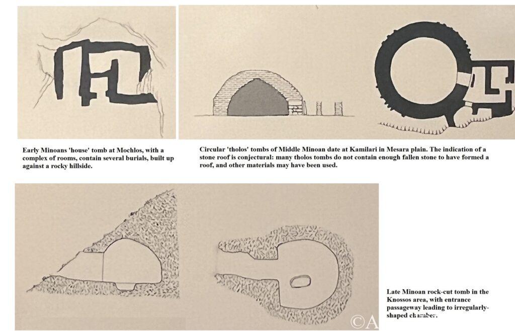 Cemetery by Minoans