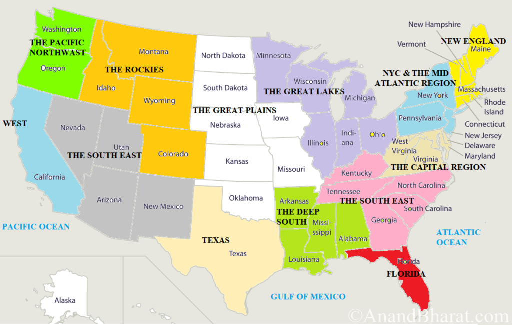 Understanding America region wise